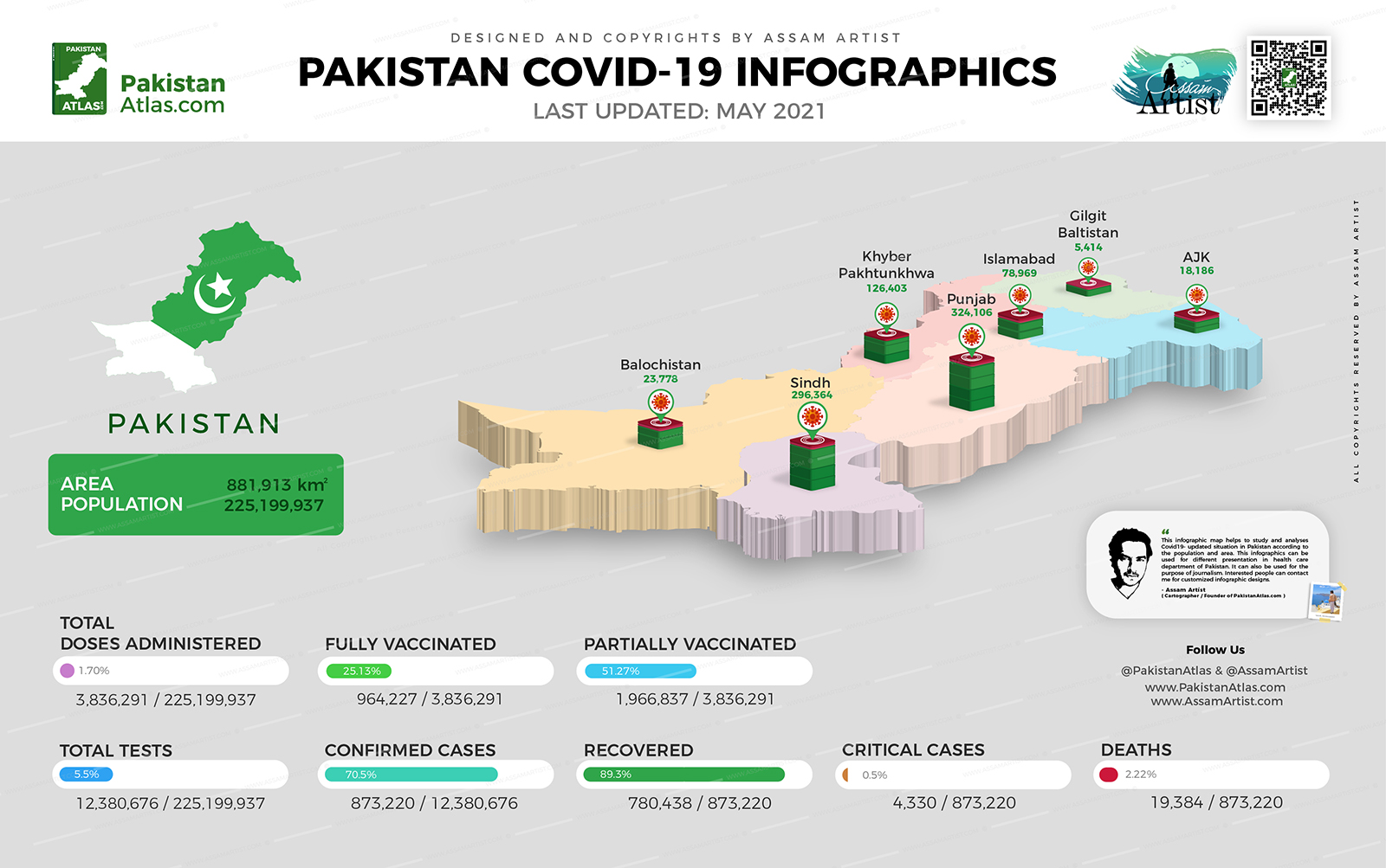 Pakistan Covid Update map 