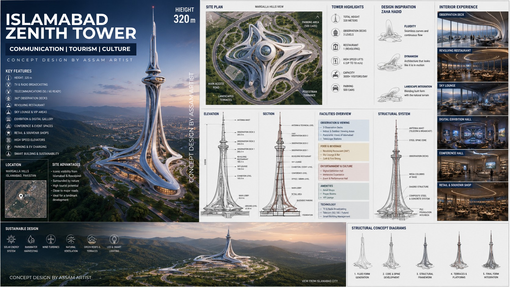 ISLAMABAD ZENITH TOWER FIRST TV TOWER IN PAKISTAN